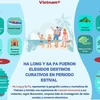 Ha Long y Sa Pa elegidos destinos curativos en período estival