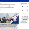 Un article sur la page d'accueil de "SBM News" intitulé "Le Conseil de développement du Cambodge se coordonne avec le Vietnam - l'Association des entreprises cambodgiennes pour attirer les investisseurs vietnamiens au Cambodge" a été publié le 8 mars 2024. Photo: VNA