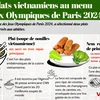 Deux plats vietnamiens au menu des Jeux Olympiques de Paris 2024