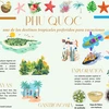 Phu Quoc, uno de los destinos tropicales preferidos para vacacionar