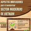 Aspectos innovadores para transformar el sector maderero de Vietnam