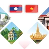 Vietnam – Laos special relations