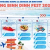 Binh Dinh anuncia una serie de actividades durante Amazing Binh Dinh Fest 2024