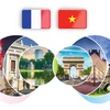  Asociación estratégica Vietnam - Francia