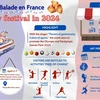 French culinary festival "Balade en France" in 2024
