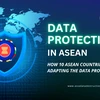 ASEAN strengthens electronic, personal data protection (Photo: asiadatadestruction.com)