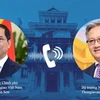 Vietnamese, Lao FMs hold online talks (Photo: VNA)