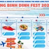 Amazing Binh Dinh Fest to take place in March