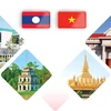 Некоторые важные вехи великой дружбы, особой солидарности и всестороннего сотрудничества между Вьетнамом и Лаосом 
