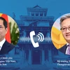 El viceprimer ministro y canciller vietnamita, Bui Thanh Son, sostuvo una reunión virtual con el ministro de Asuntos Exteriores de Laos, Thongsavanh Phomvihane (Fuente: VNA)