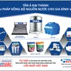 Tan A Dai Thanh establishes plastic affiliate