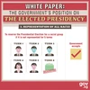 Singapore introduces white paper on elected presidency plan