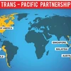 Vietnam-Mexico trade to benefit from TPP 