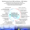 World Economic Forum (WEF) and Vietnam – WEF relations