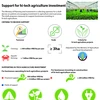 Support for hi-tech agriculture investment