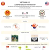 Vietnam, US enjoy growing ties