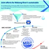 Joint efforts for Mekong River’s sustainable development