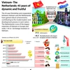 Vietnam-Netherlands: 45 years of dynamic and fruitful relations