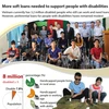 More soft loans needed to support people with disabilities