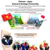 Vietnam - Japan Extensive Strategic Partnership