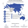 Overview of Asia-Europe Meeting 