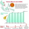 Vietnam affirms its role in ASEAN