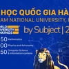 Four Vietnamese universities ranked up in science