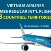 Vietnam Airlines resumes regular int'l flights to 8 countries, territories