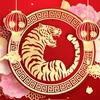  An insight of Tiger Year in Vietnamese culture