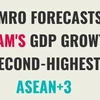 AMRO forecasts vietnam’s gdp growth to be second-highest in asean+3 in 2022