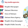Data on Vietnamese press agencies in 2022