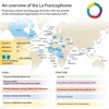 An overview of the La Francophonie