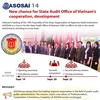 New chance for State Audit Office of VN’s cooperation, development