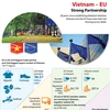 Vietnam - EU: Strong Partnership