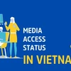 Media access status in Vietnam 