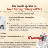 The world speaks on Great Spring Victory of 1975
