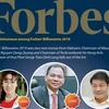 Five Vietnamese among Forbes’ Billionaires 2019