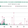 45 new COVID-19 cases confirmed in Da Nang