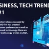 10 business, tech trends in 2021 