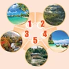 Mui Ne among top 5 unique destinations and elegant experiences in Asia-Pacific