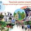 Tourism sector meets foreign arrival target 2 years ahead of schedule