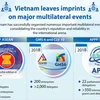 Vietnam leaves imprints on major multilateral events