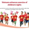 Vietnam enhances exercise of children’s rights