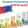 European Parliament ratifies EVFTA and EVIPA