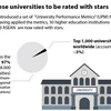 Vietnamese universities to be rated with stars