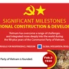 Significant milestones in national construction and development