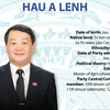 Minister-Chairman of Committee for Ethnic Minorities Affairs Hau A Lenh