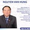 Minister of Culture, Sports and Tourism Nguyen Van Hung
