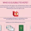Who is eligible to vote?