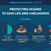 Protecting oceans to save life and livelihoods
